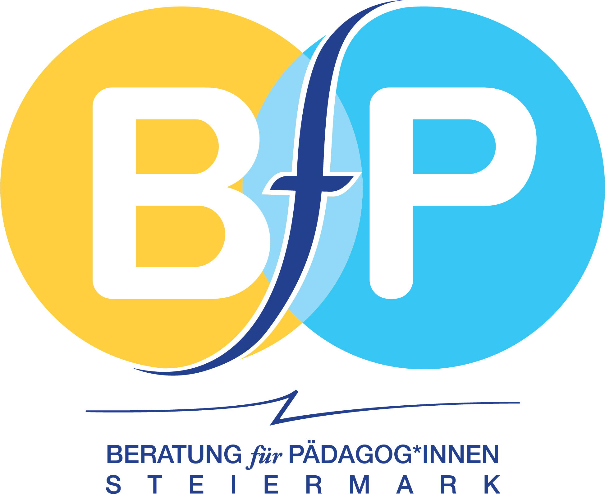 Logo Beratung PädagogInnen